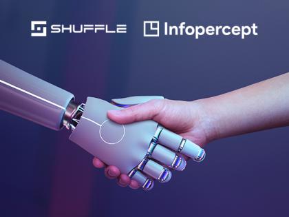 Infopercept Consulting and Shuffle join hands to Make Security Orchestration, Automation and Response Feasible for All Organizations | Infopercept Consulting and Shuffle join hands to Make Security Orchestration, Automation and Response Feasible for All Organizations