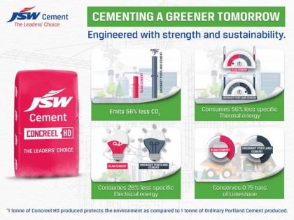 Switch to Green Cement for a better tomorrow | Switch to Green Cement for a better tomorrow