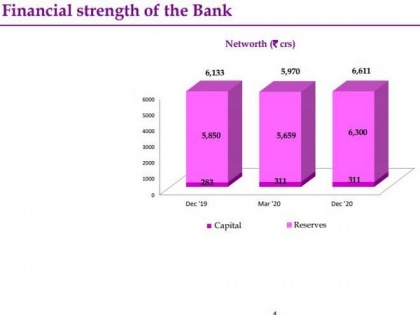 Karnataka Bank Q3 net rises 10 pc to Rs 135 crore | Karnataka Bank Q3 net rises 10 pc to Rs 135 crore