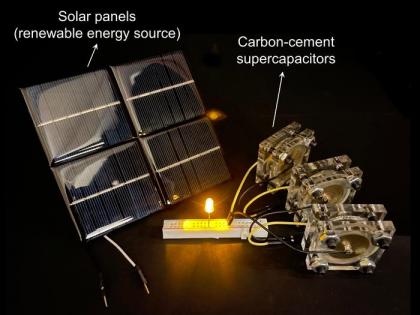 MIT engineers develop battery alternative using cement & carbon black | MIT engineers develop battery alternative using cement & carbon black
