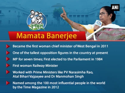 Writer, painter, indomitable fighter Mamata Banerjee faces major political challenge | Writer, painter, indomitable fighter Mamata Banerjee faces major political challenge
