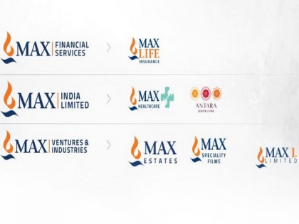 Max India sets record date as June 15 after NCLT approves demerger | Max India sets record date as June 15 after NCLT approves demerger