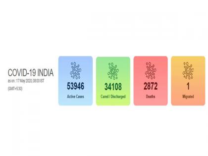 COVID-19: India records highest-ever spike at 4,987 cases, tally reaches 90,927 | COVID-19: India records highest-ever spike at 4,987 cases, tally reaches 90,927 COVID-19: India records highest-ever spike at 4,987 cases, tally reaches 90,927 | COVID-19: India records highest-ever spike at 4,987 cases, tally reaches 90,927