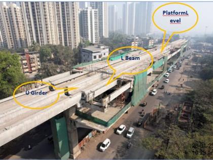 MMRDA completes 73% of station works for Metro-5 line in Thane | MMRDA completes 73% of station works for Metro-5 line in Thane MMRDA completes 73% of station works for Metro-5 line in Thane | MMRDA completes 73% of station works for Metro-5 line in Thane