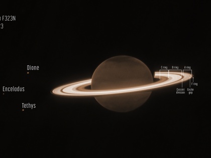 New image from NASA's Webb Telescope reveals Saturn’s iconic rings | New image from NASA's Webb Telescope reveals Saturn’s iconic rings