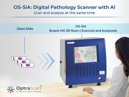 OptraSCAN's Artificial Intelligence-equipped digital pathology scanner OS-SiA granted US Patent for scanning, indexing and analyzing of the tissue area at the same time | OptraSCAN's Artificial Intelligence-equipped digital pathology scanner OS-SiA granted US Patent for scanning, indexing and analyzing of the tissue area at the same time