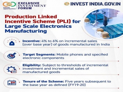 PLI scheme to reduce cost of manufacturing AC components: Ind-Ra | PLI scheme to reduce cost of manufacturing AC components: Ind-Ra