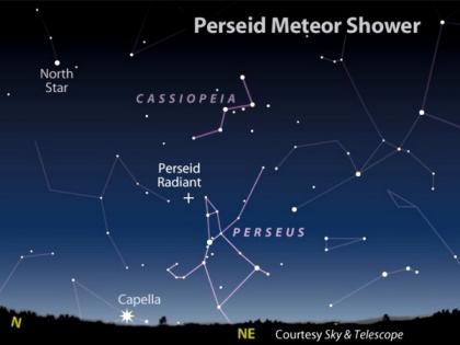 Perseid meteor shower to be visible from August 11 | Perseid meteor shower to be visible from August 11
