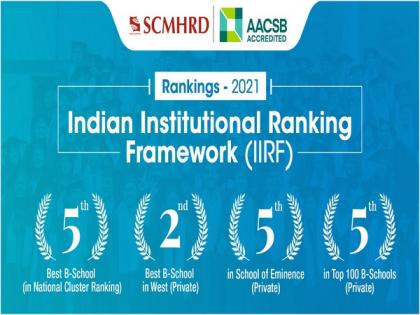 SCMHRD ranks 5th best B school and the 5th best school of eminence in India, by Indian Institutional Ranking Framework of 2021 | SCMHRD ranks 5th best B school and the 5th best school of eminence in India, by Indian Institutional Ranking Framework of 2021 SCMHRD ranks 5th best B school and the 5th best school of eminence in India, by Indian Institutional Ranking Framework of 2021 | SCMHRD ranks 5th best B school and the 5th best school of eminence in India, by Indian Institutional Ranking Framework of 2021