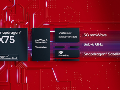 Qualcomm's Snapdragon X75 gets fastest 5G speed record, achieves 7.5 Gbps downlink | Qualcomm's Snapdragon X75 gets fastest 5G speed record, achieves 7.5 Gbps downlink Qualcomm's Snapdragon X75 gets fastest 5G speed record, achieves 7.5 Gbps downlink | Qualcomm's Snapdragon X75 gets fastest 5G speed record, achieves 7.5 Gbps downlink