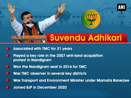 After being sidelined in TMC and joining BJP, Suvendu all set to take on Mamata | After being sidelined in TMC and joining BJP, Suvendu all set to take on Mamata
