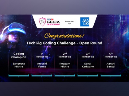 IIT BHU student Sangeeta Mishra wins India's top women coder title beating 73 thousand programmers at Geek Goddess 2021 | IIT BHU student Sangeeta Mishra wins India's top women coder title beating 73 thousand programmers at Geek Goddess 2021