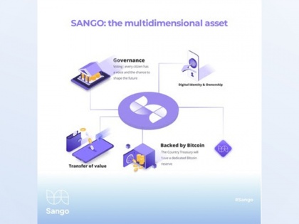 Sango - The first national digital monetary system built by the Central African Republic powered by blockchain | Sango - The first national digital monetary system built by the Central African Republic powered by blockchain