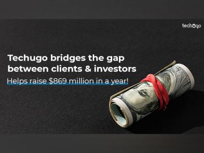 Techugo bridges the gap between clients and investors: Helps raise USD 869 million in a year! | Techugo bridges the gap between clients and investors: Helps raise USD 869 million in a year!
