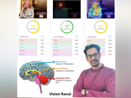 How Neuromarketing can press Buy Button in customer's mind: Vision Raval | How Neuromarketing can press Buy Button in customer's mind: Vision Raval