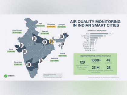 Oizom sets up 129 air quality monitors across 9 Smart Cities in India | Oizom sets up 129 air quality monitors across 9 Smart Cities in India