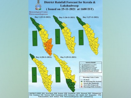 Kerala Rains: IMD issues orange, yellow alerts in several districts | Kerala Rains: IMD issues orange, yellow alerts in several districts