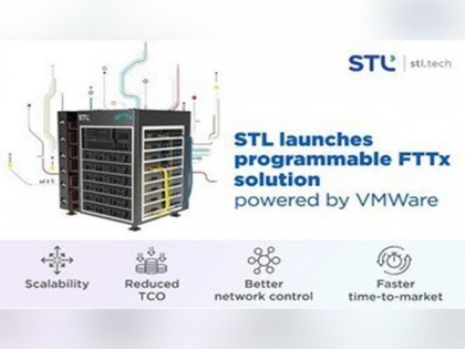 STL launches VMWare-powered programmable FTTx for broadband connectivity | STL launches VMWare-powered programmable FTTx for broadband connectivity