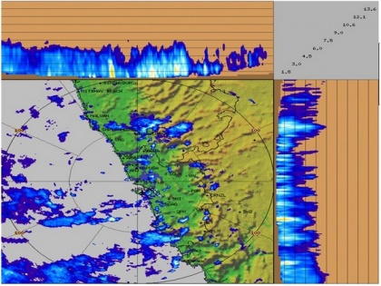 IMD predicts light to moderate rain in Goa | IMD predicts light to moderate rain in Goa