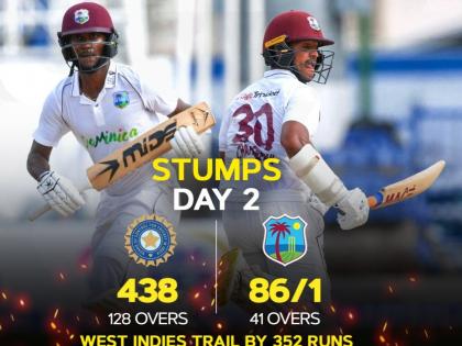 Perfect opportunity for West Indies to score big: Saba Karim | Perfect opportunity for West Indies to score big: Saba Karim