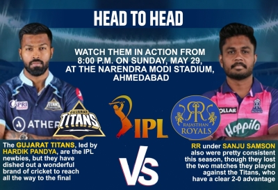 IPL 2022: High flying Gujarat Titans eye maiden title against confident Rajasthan Royals (preview) | IPL 2022: High flying Gujarat Titans eye maiden title against confident Rajasthan Royals (preview)