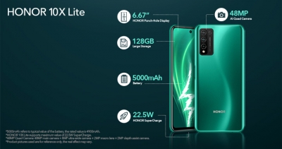 Honor 10X Lite with quad-camera, 6.67-inch display launched | Honor 10X Lite with quad-camera, 6.67-inch display launched