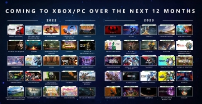 Microsoft brings new Xbox, PC gaming performance features to Edge | Microsoft brings new Xbox, PC gaming performance features to Edge