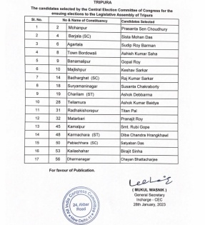 Congress announces 17 candidates for Tripura Assembly polls | Congress announces 17 candidates for Tripura Assembly polls