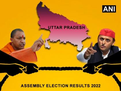 Early trends: BJP crosses halfway mark in UP | Early trends: BJP crosses halfway mark in UP