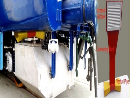 Bio-toilets, Venturi system installed in all ECoR coaches | Bio-toilets, Venturi system installed in all ECoR coaches