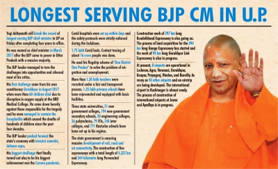 Yogi is now the longest serving BJP CM in UP | Yogi is now the longest serving BJP CM in UP