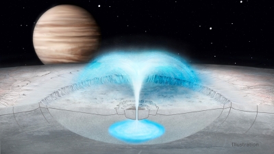 Plumes on Europa could come from water in Jupiter moon's crust | Plumes on Europa could come from water in Jupiter moon's crust Plumes on Europa could come from water in Jupiter moon's crust | Plumes on Europa could come from water in Jupiter moon's crust