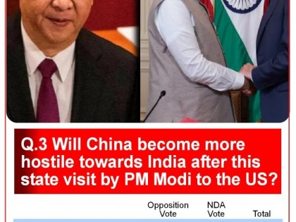 CVoter Survey: Opinion divided over Chinese hostility towards PM Modi's US visit | CVoter Survey: Opinion divided over Chinese hostility towards PM Modi's US visit