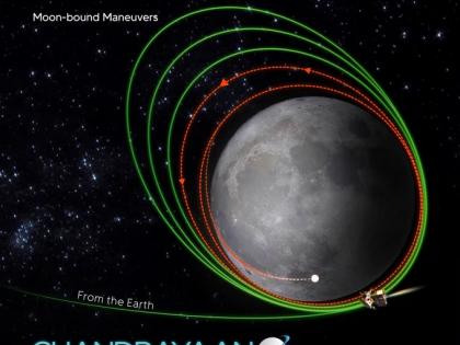 Chandrayaan-3 landing: Assam school-colleges to remain open till 6 p.m. to arrange live stream | Chandrayaan-3 landing: Assam school-colleges to remain open till 6 p.m. to arrange live stream Chandrayaan-3 landing: Assam school-colleges to remain open till 6 p.m. to arrange live stream | Chandrayaan-3 landing: Assam school-colleges to remain open till 6 p.m. to arrange live stream