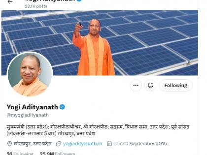 Yogi’s popularity next to Modi on social media | Yogi’s popularity next to Modi on social media Yogi’s popularity next to Modi on social media | Yogi’s popularity next to Modi on social media