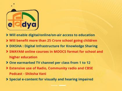 UP launches five DTH channels for children | UP launches five DTH channels for children UP launches five DTH channels for children | UP launches five DTH channels for children