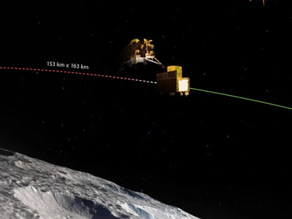 India’s moon lander gets closer to Moon | India’s moon lander gets closer to Moon India’s moon lander gets closer to Moon | India’s moon lander gets closer to Moon