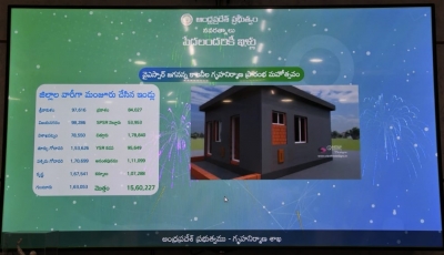 Jagan launches construction of 15L lakh houses | Jagan launches construction of 15L lakh houses