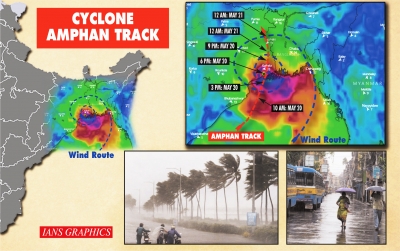 'Amphan' weakens into Very Severe Cyclone Storm | 'Amphan' weakens into Very Severe Cyclone Storm