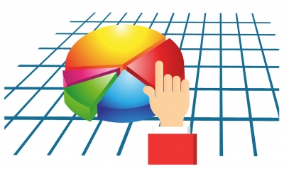 Rise of small regional competitors adversely affect larger FMCG companies | Rise of small regional competitors adversely affect larger FMCG companies