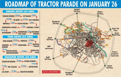 Authorities pull up socks ahead of farmers' R-Day parade | Authorities pull up socks ahead of farmers' R-Day parade