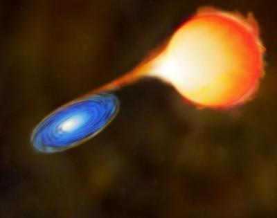 Astronomers find first-ever slimmer type of red giant stars | Astronomers find first-ever slimmer type of red giant stars