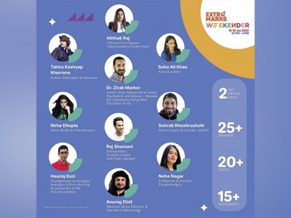 Extramarks brings renowned personalities Mithali Raj, Neha Dhupia, and Tahira Kashyap Khurrana for its first-ever Fest Extramarks Weekender | Extramarks brings renowned personalities Mithali Raj, Neha Dhupia, and Tahira Kashyap Khurrana for its first-ever Fest Extramarks Weekender