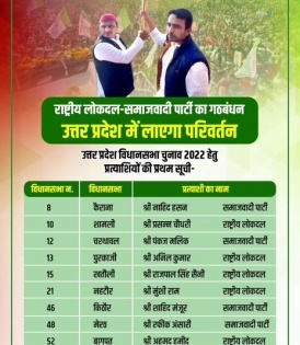SP-RLD release first list of 10 candidates | SP-RLD release first list of 10 candidates