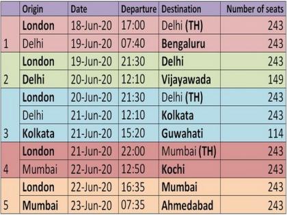 Vande Bharat Phase 3: Air India to operate 5 flights from London to bring home around 1,200 nationals | Vande Bharat Phase 3: Air India to operate 5 flights from London to bring home around 1,200 nationals