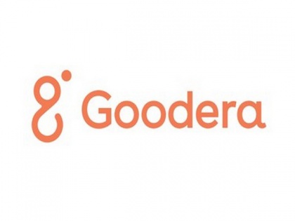Goodera is leading India Inc's efforts against COVID-19 with CSR and employee-driven philanthropy | Goodera is leading India Inc's efforts against COVID-19 with CSR and employee-driven philanthropy