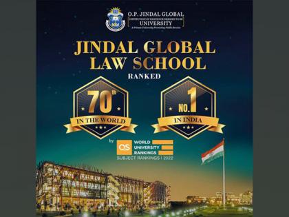 Jindal Global Law School ranks 70th globally, No.1 in India | Jindal Global Law School ranks 70th globally, No.1 in India