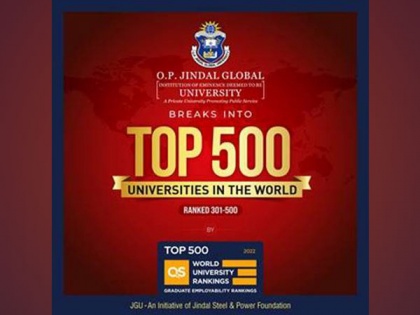 O.P. Jindal Global University breaks into the World's top 500 Universities in the QS Graduate Employability Rankings 2022 | O.P. Jindal Global University breaks into the World's top 500 Universities in the QS Graduate Employability Rankings 2022
