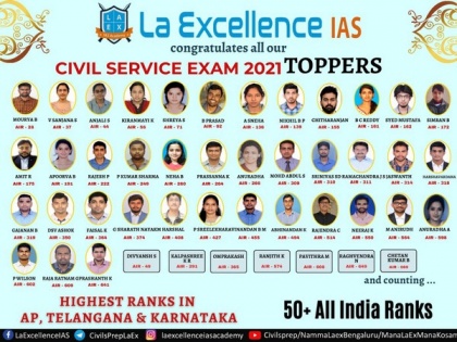 Excellence IAS Academy bags Top 50+ All India Ranks in UPSC 2021 | Excellence IAS Academy bags Top 50+ All India Ranks in UPSC 2021