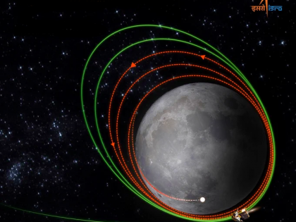 Confident of India’s moon landing success, thanks giving puja is planned at Moon Temple in TN | Confident of India’s moon landing success, thanks giving puja is planned at Moon Temple in TN Confident of India’s moon landing success, thanks giving puja is planned at Moon Temple in TN | Confident of India’s moon landing success, thanks giving puja is planned at Moon Temple in TN